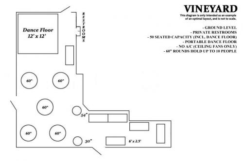 Vineyard Room